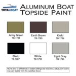 TotalBoat Aluminum Boat Paint for Canoes, Bass Boats, Dinghies, Duck Boats, Jon Boats and Pontoons (Army Green, Gallon)