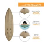 Lifetime 90806 Tamarack Angler 100 Fishing Kayak – 2 Pack (Paddles Included)