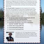 The Northern Forest Canoe Trail Through-Paddler’s Companion: A guidebook to paddling the 740-mile water trail from its western terminus in Old Forge, … to the eastern terminus in Fort Kent, Maine.