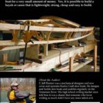 Fuselage Frame Boats: A guide to building skin kayaks and canoes