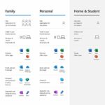 Microsoft Office Home & Student 2019 | One-time purchase, 1 device | PC/Mac Download