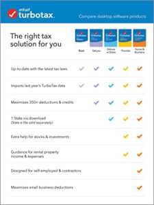 turbotax premier for mac amazon turbotax premier for mac amazon