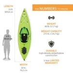 Emotion Guster Sit-Inside Kayak, Lime Green, 10′