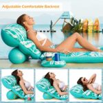 Jasonwell Inflatable Pool Float for Adult – Pool Floaties Lounger, Rafts Floating Chair w Adjustable Backrest Cup Holders for Pool, Lake, Lounge, Tanning Float for Beach Party Toys Kids