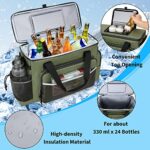 HODRANT Large Kayak Cooler, Waterproof Kayak Cooler Behind Seat, Kayak Chair Back Cooler Bag for Lawn-Chair Style Seat, Splash Seat Ice Chest Cooler for Kayaking, Fishing & Beaches, Green, Bag Only