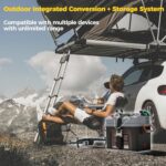 SUNAPEX Trolling Motor Smart Battery Box 12V 24V Boat Battery Box Power Center for RV & Solar Panel (Battery Not Included)