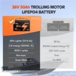 LiTime 36V 50Ah TM LiFePO4 Battery with Low Temp Protection, Deep Cycle Rechargeable Lithium Battery Group31, Up to 15000 Cycles, Perfect for Trolling Motors,Yacht,Boats,Marine,RV,Home